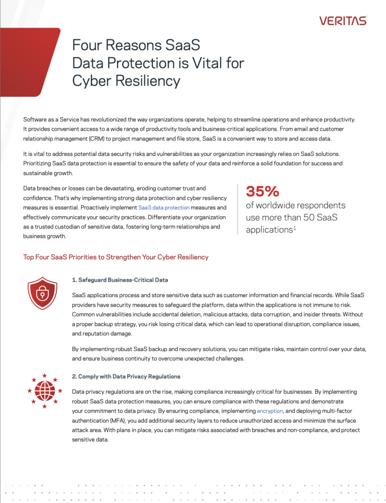 Four Reasons SaaS Data Protection is Vital for Cyber Resiliency