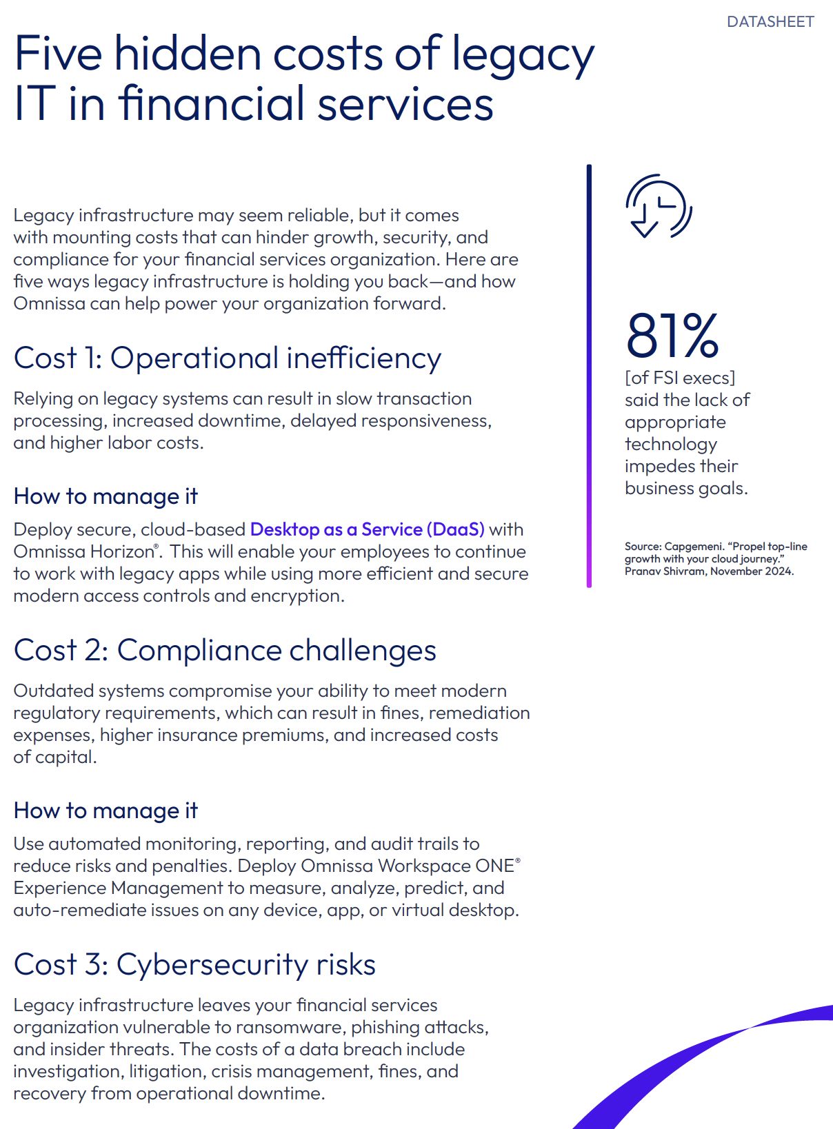 Five hidden costs of legacy IT in FSI